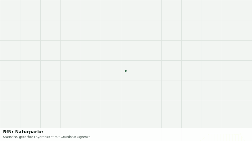 Statische Kartenansicht: BfN: Naturparke