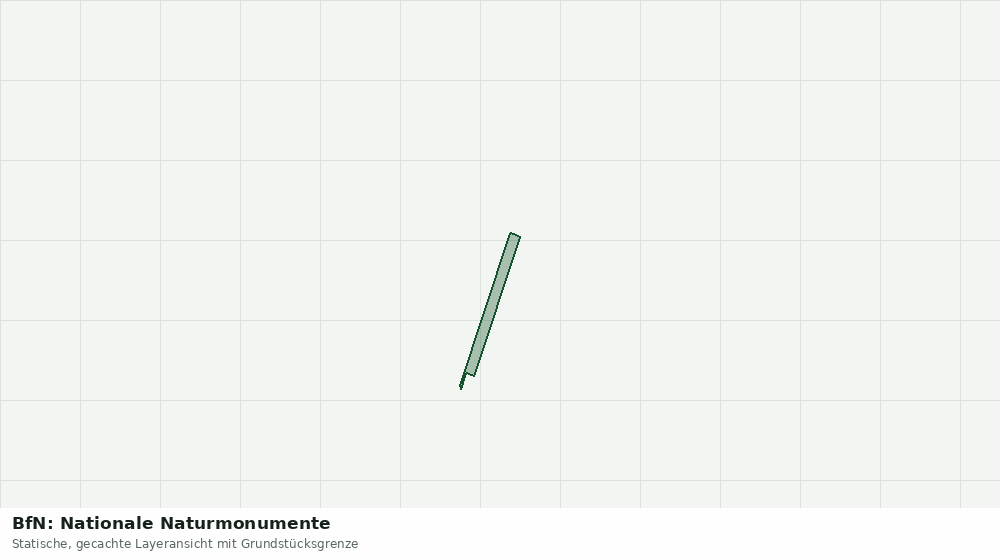Statische Kartenansicht: BfN: Nationale Naturmonumente
