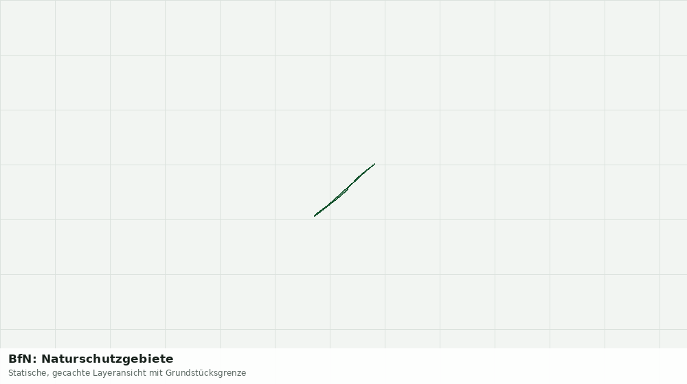 Statische Kartenansicht: BfN: Naturschutzgebiete