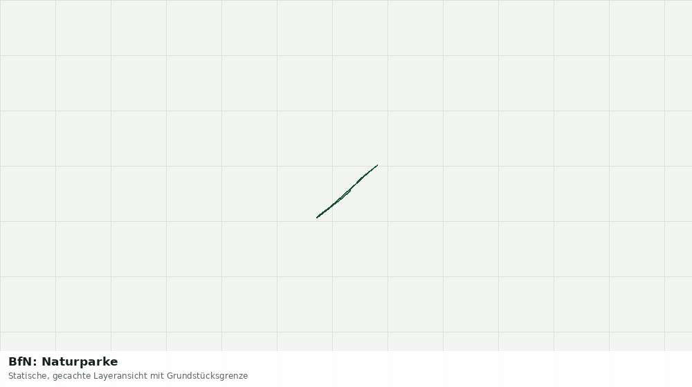 Statische Kartenansicht: BfN: Naturparke
