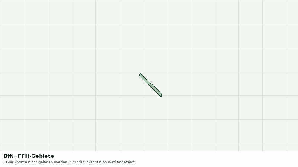 Statische Kartenansicht: BfN: FFH-Gebiete