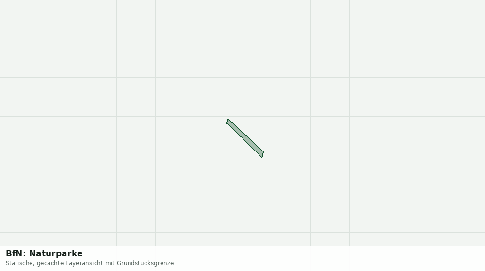 Statische Kartenansicht: BfN: Naturparke