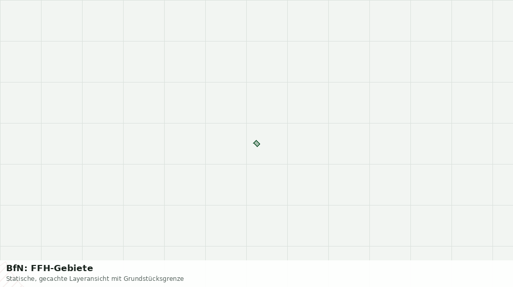 Statische Kartenansicht: BfN: FFH-Gebiete