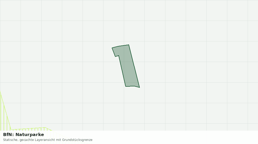 Statische Kartenansicht: BfN: Naturparke