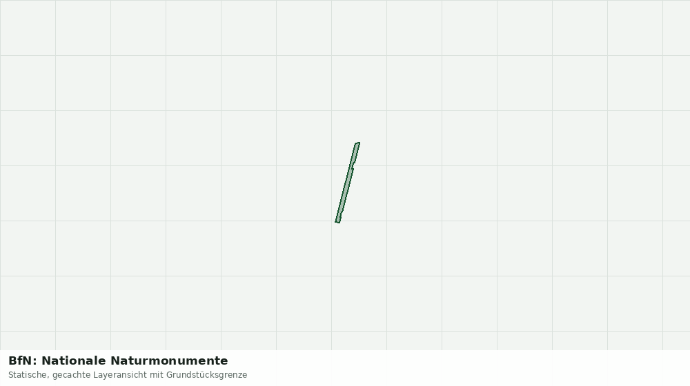 Statische Kartenansicht: BfN: Nationale Naturmonumente