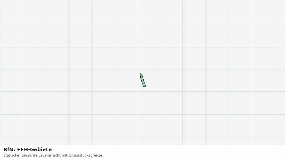 Statische Kartenansicht: BfN: FFH-Gebiete