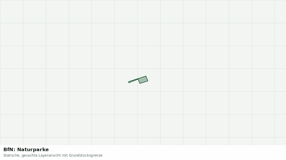Statische Kartenansicht: BfN: Naturparke