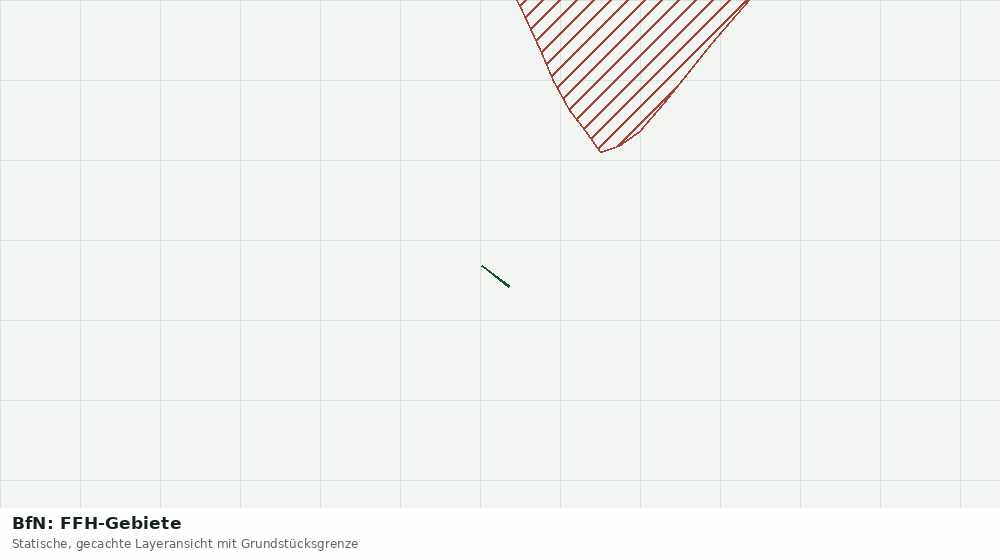 Statische Kartenansicht: BfN: FFH-Gebiete