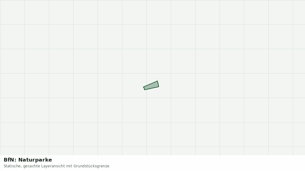 Statische Kartenansicht: BfN: Naturparke