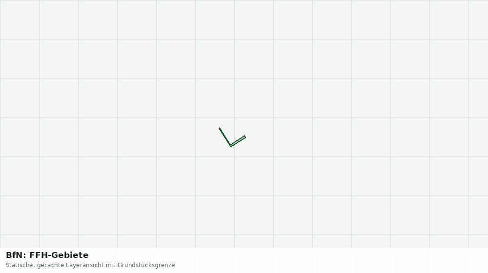 Statische Kartenansicht: BfN: FFH-Gebiete