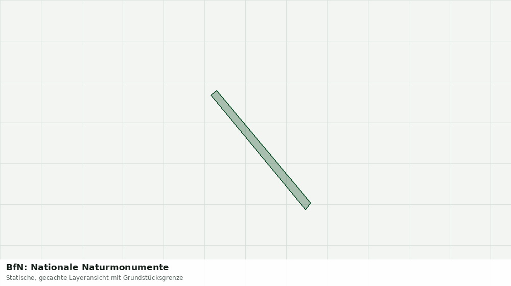 Statische Kartenansicht: BfN: Nationale Naturmonumente