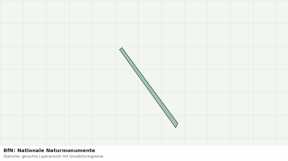 Statische Kartenansicht: BfN: Nationale Naturmonumente