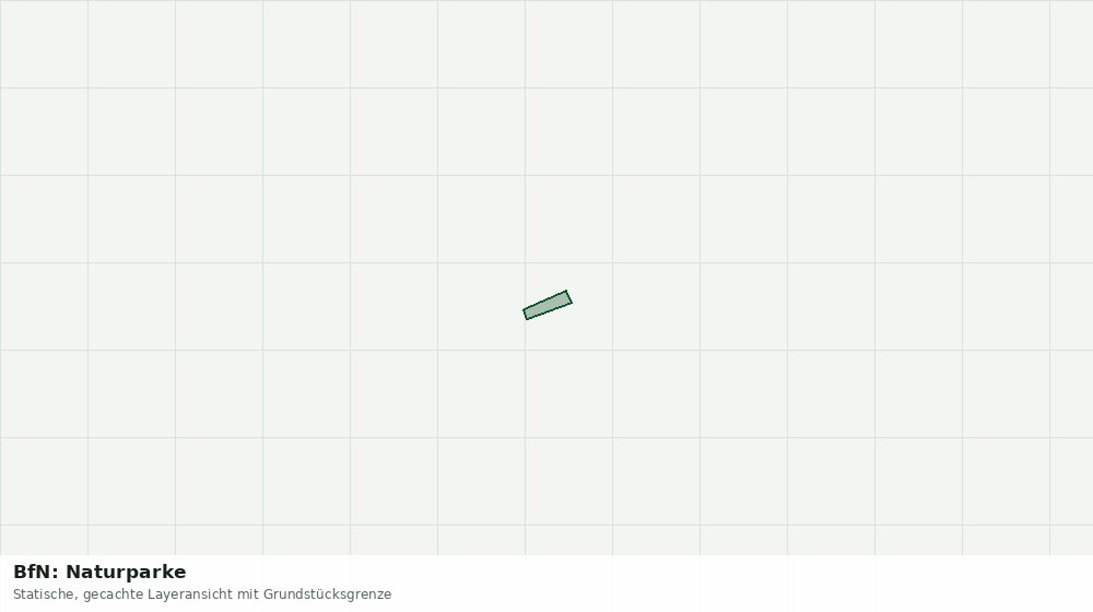 Statische Kartenansicht: BfN: Naturparke