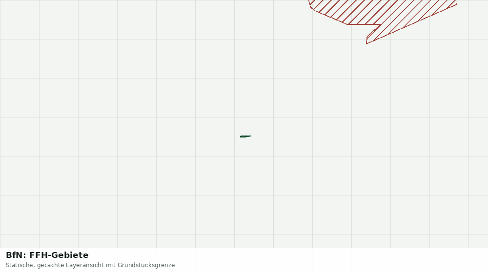 Statische Kartenansicht: BfN: FFH-Gebiete