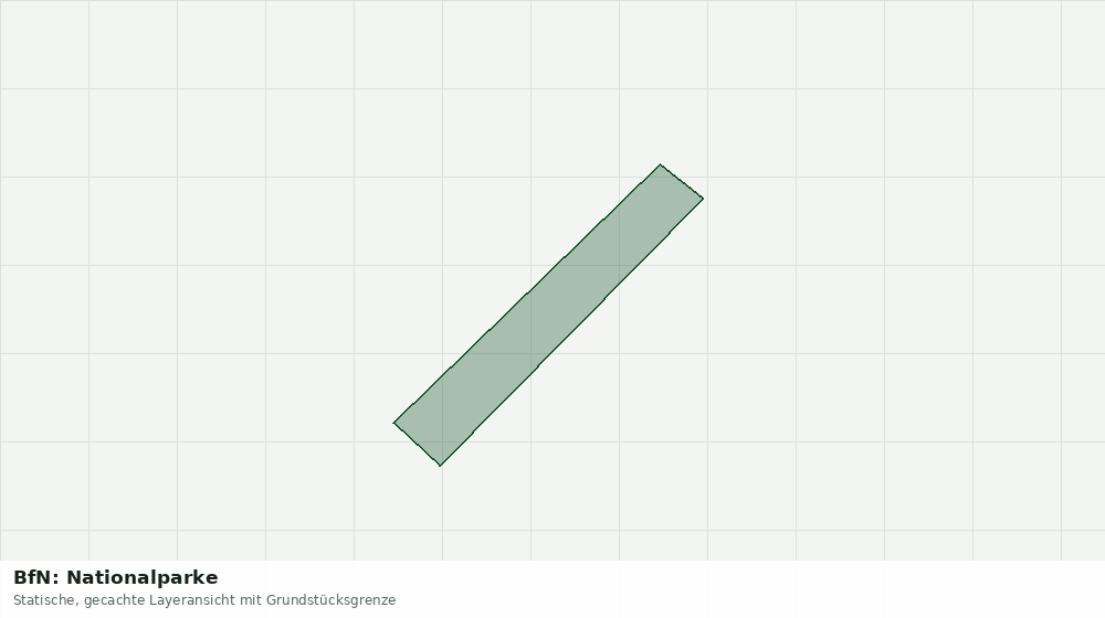 Statische Kartenansicht: BfN: Nationalparke