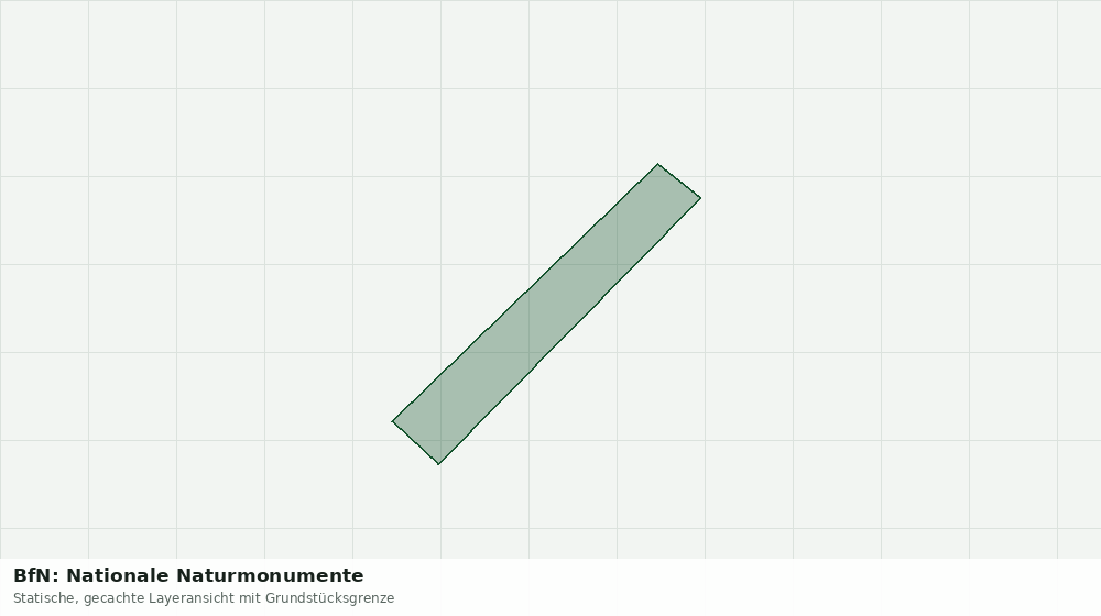 Statische Kartenansicht: BfN: Nationale Naturmonumente