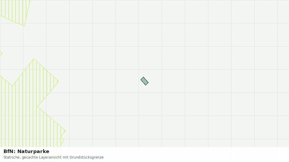Statische Kartenansicht: BfN: Naturparke