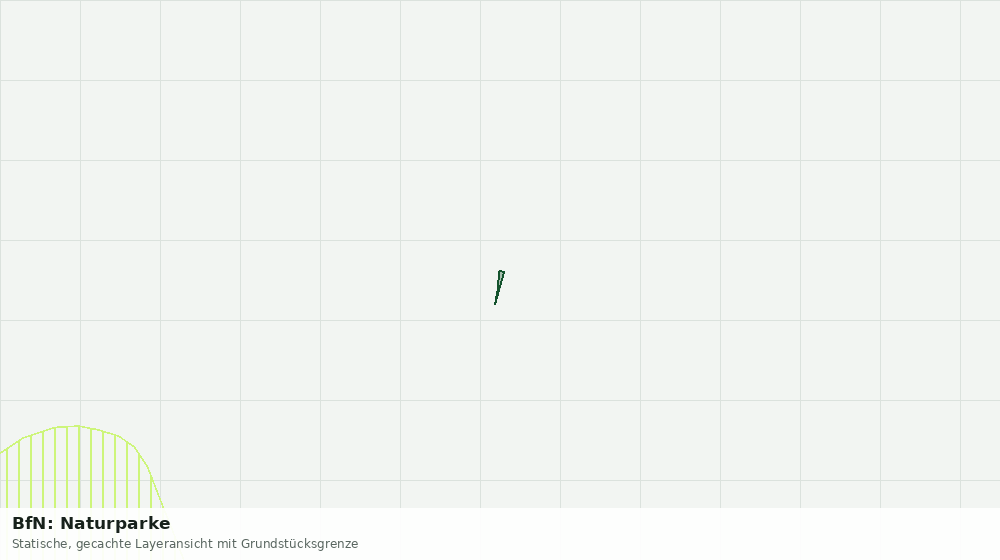 Statische Kartenansicht: BfN: Naturparke