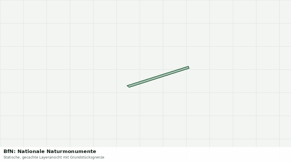 Statische Kartenansicht: BfN: Nationale Naturmonumente