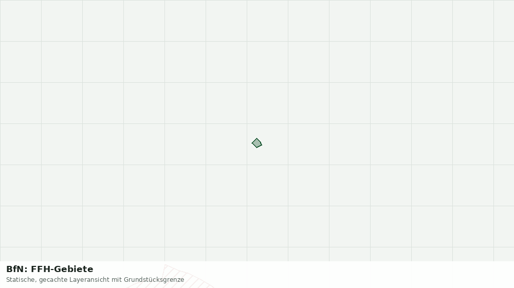 Statische Kartenansicht: BfN: FFH-Gebiete