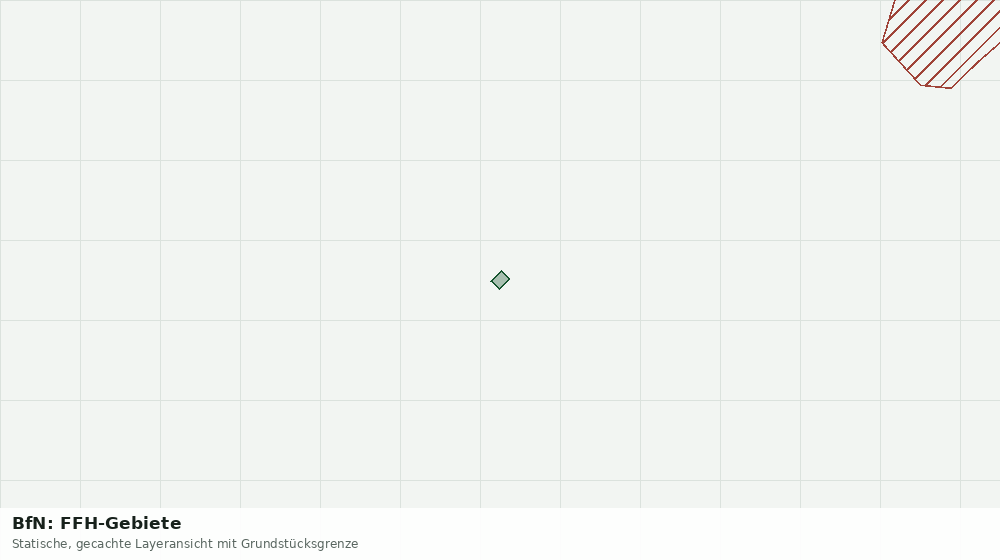 Statische Kartenansicht: BfN: FFH-Gebiete