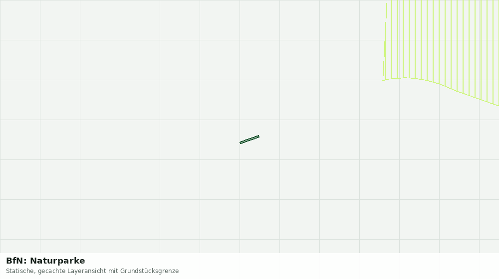 Statische Kartenansicht: BfN: Naturparke