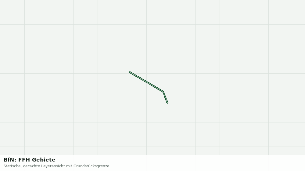 Statische Kartenansicht: BfN: FFH-Gebiete