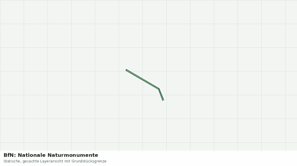 Statische Kartenansicht: BfN: Nationale Naturmonumente