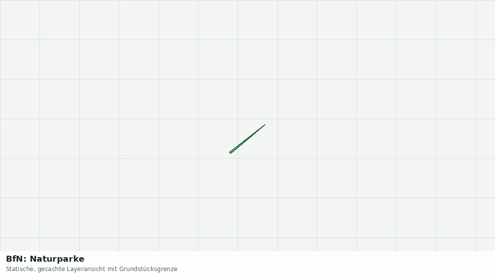 Statische Kartenansicht: BfN: Naturparke
