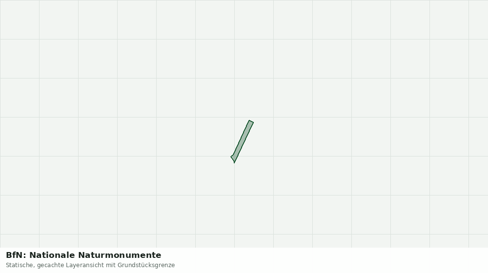 Statische Kartenansicht: BfN: Nationale Naturmonumente