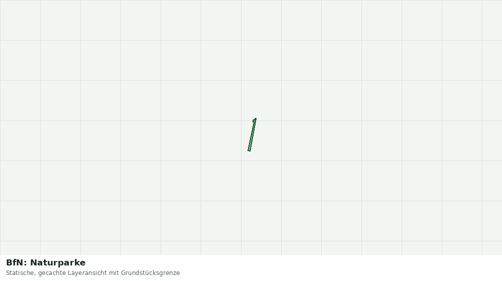 Statische Kartenansicht: BfN: Naturparke