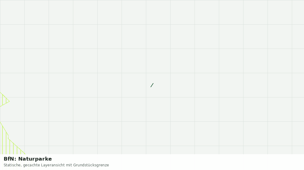 Statische Kartenansicht: BfN: Naturparke