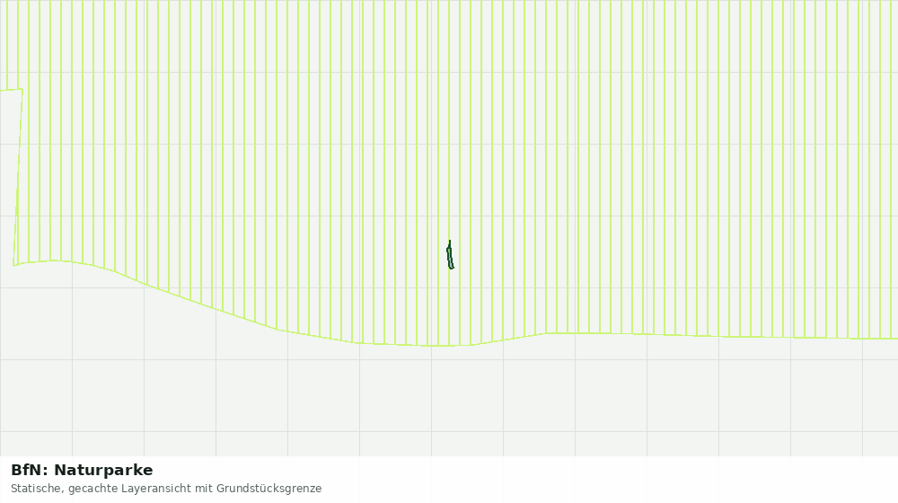 Statische Kartenansicht: BfN: Naturparke