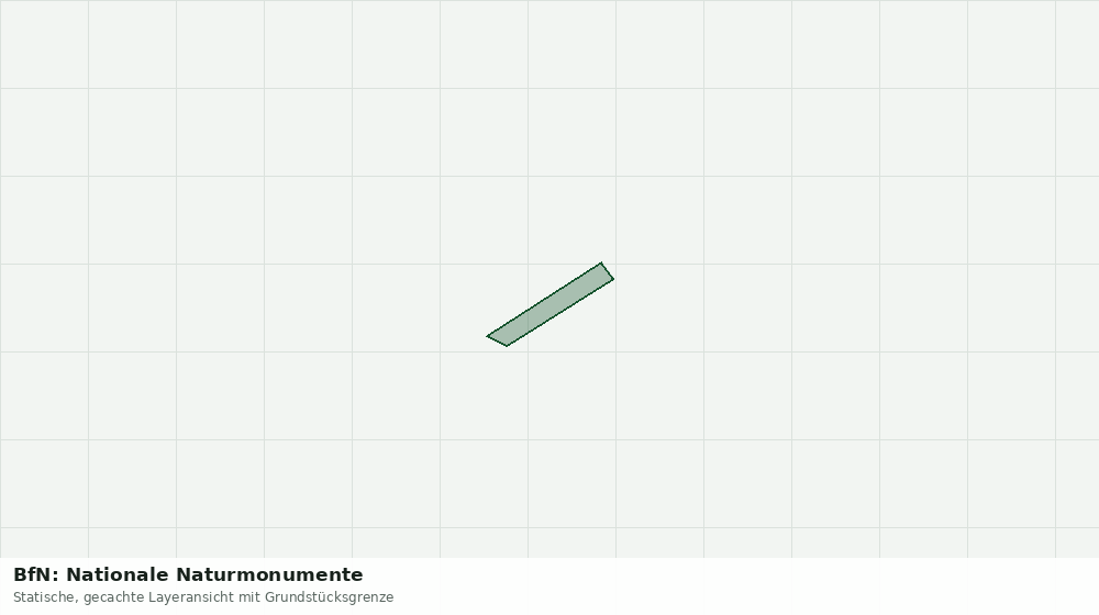 Statische Kartenansicht: BfN: Nationale Naturmonumente