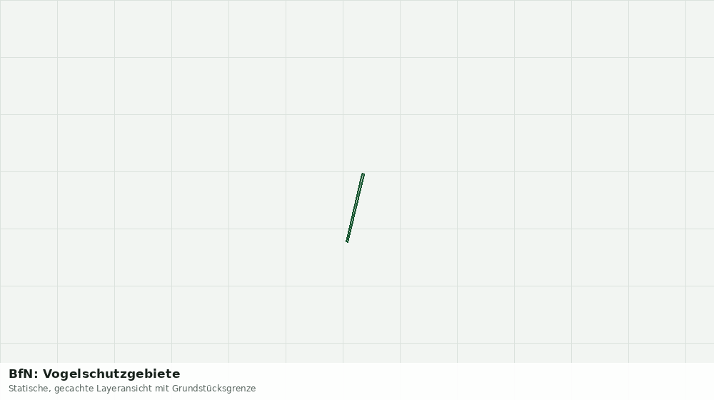 Statische Kartenansicht: BfN: Vogelschutzgebiete