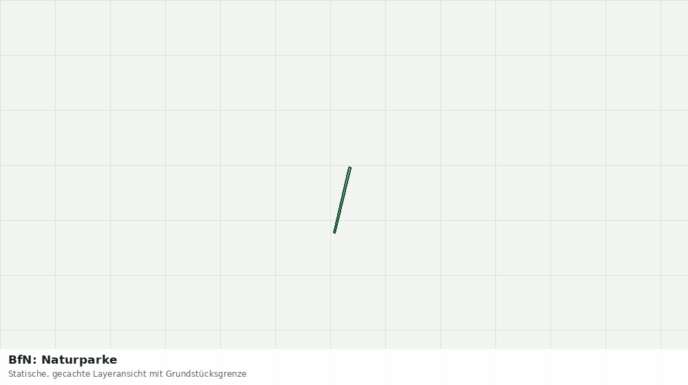 Statische Kartenansicht: BfN: Naturparke