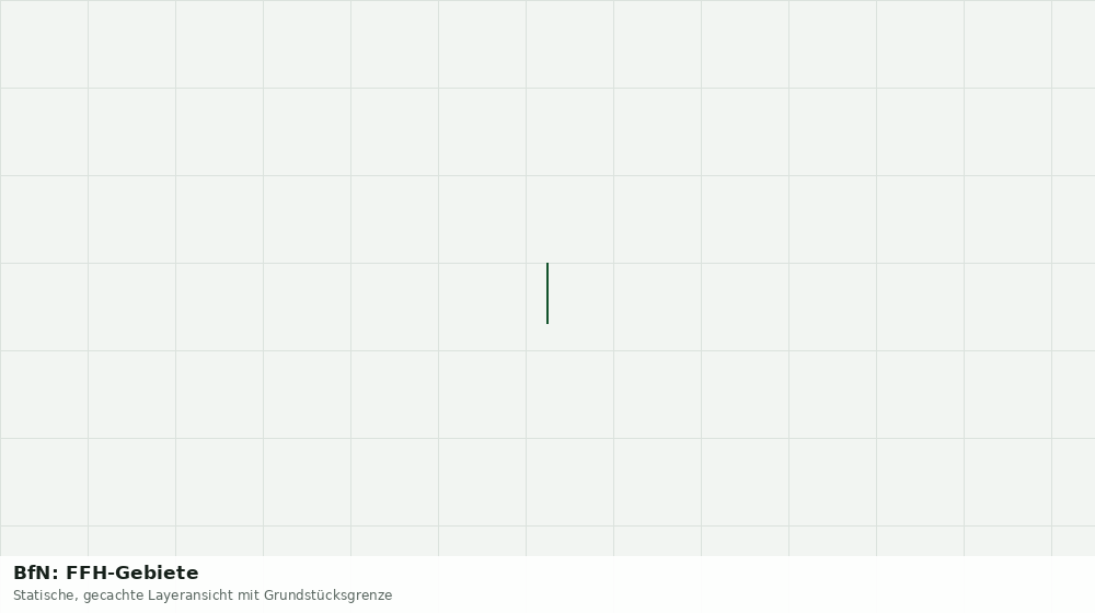 Statische Kartenansicht: BfN: FFH-Gebiete
