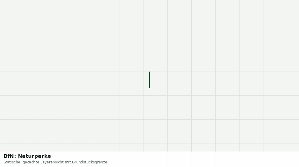 Statische Kartenansicht: BfN: Naturparke