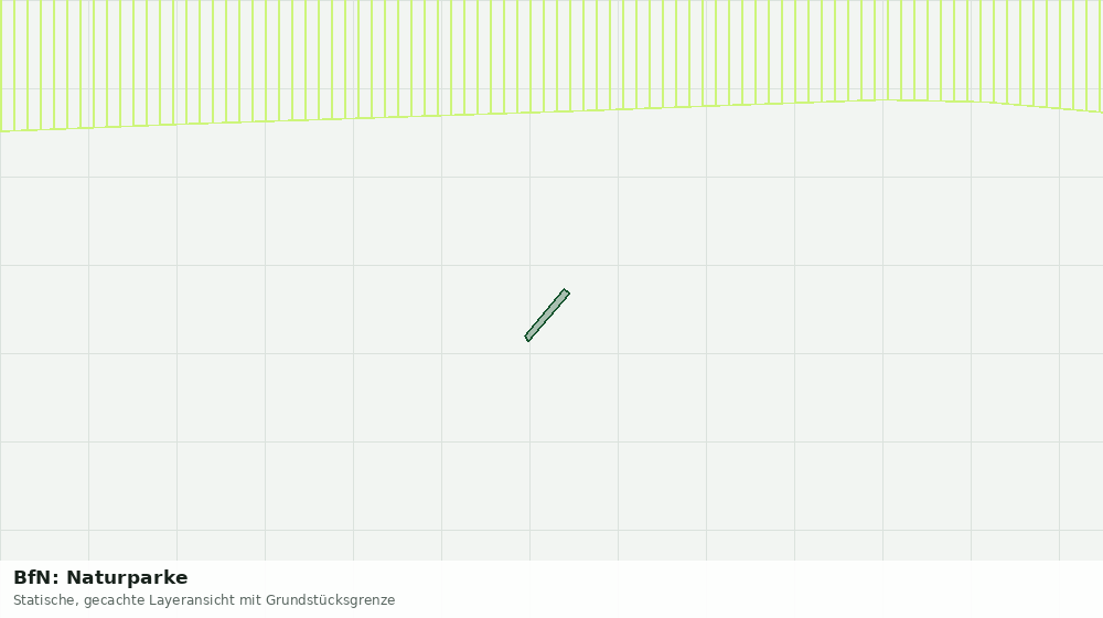 Statische Kartenansicht: BfN: Naturparke