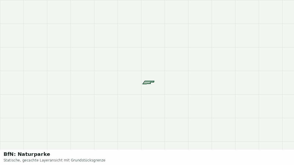 Statische Kartenansicht: BfN: Naturparke