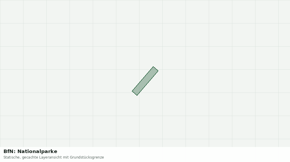Statische Kartenansicht: BfN: Nationalparke