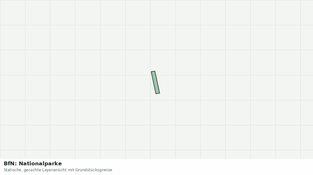 Statische Kartenansicht: BfN: Nationalparke