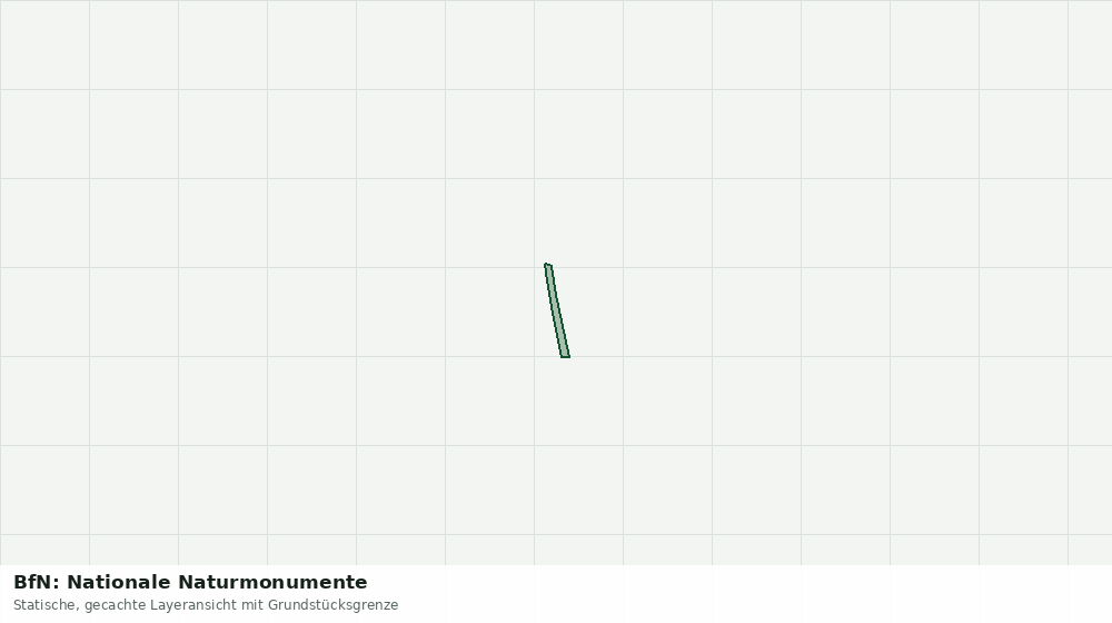Statische Kartenansicht: BfN: Nationale Naturmonumente