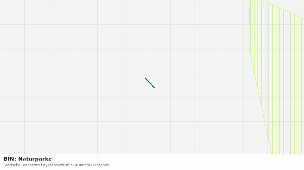 Statische Kartenansicht: BfN: Naturparke