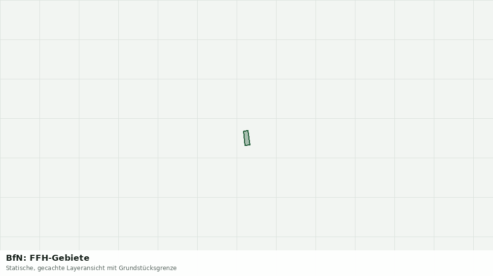 Statische Kartenansicht: BfN: FFH-Gebiete