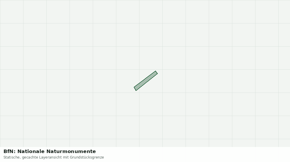 Statische Kartenansicht: BfN: Nationale Naturmonumente