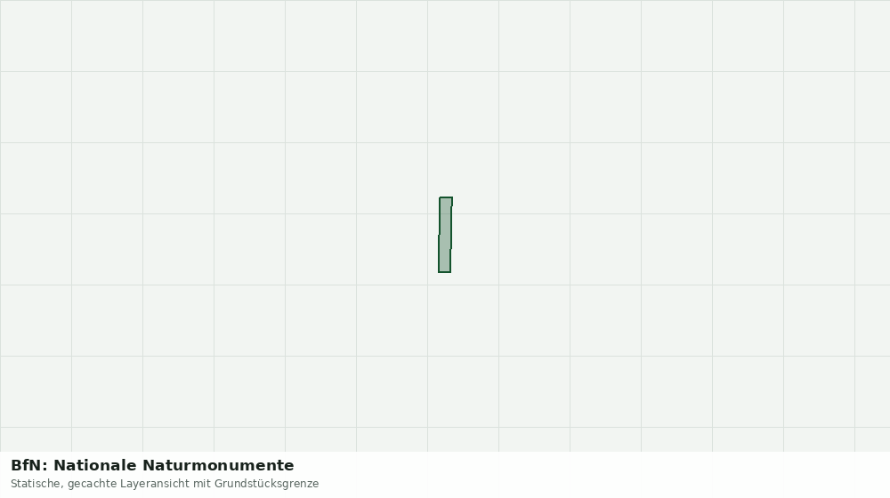 Statische Kartenansicht: BfN: Nationale Naturmonumente