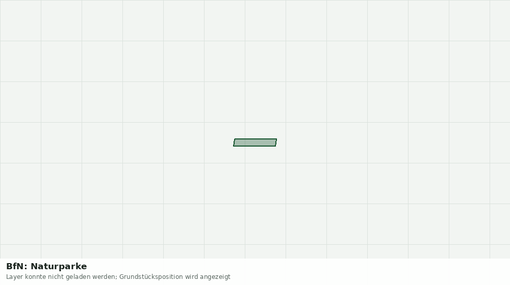 Statische Kartenansicht: BfN: Naturparke