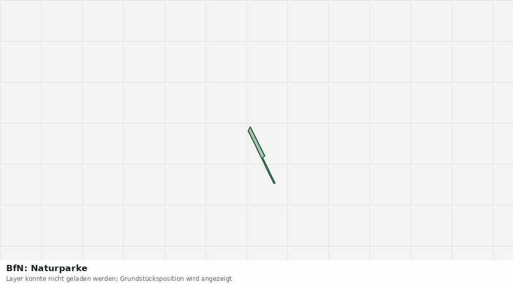 Statische Kartenansicht: BfN: Naturparke