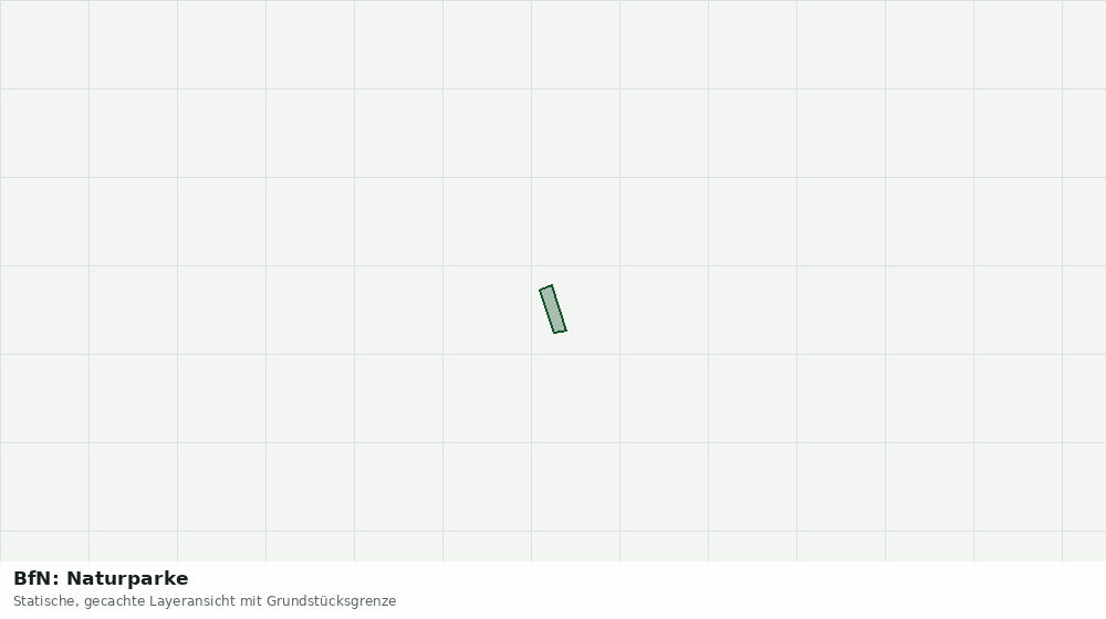 Statische Kartenansicht: BfN: Naturparke